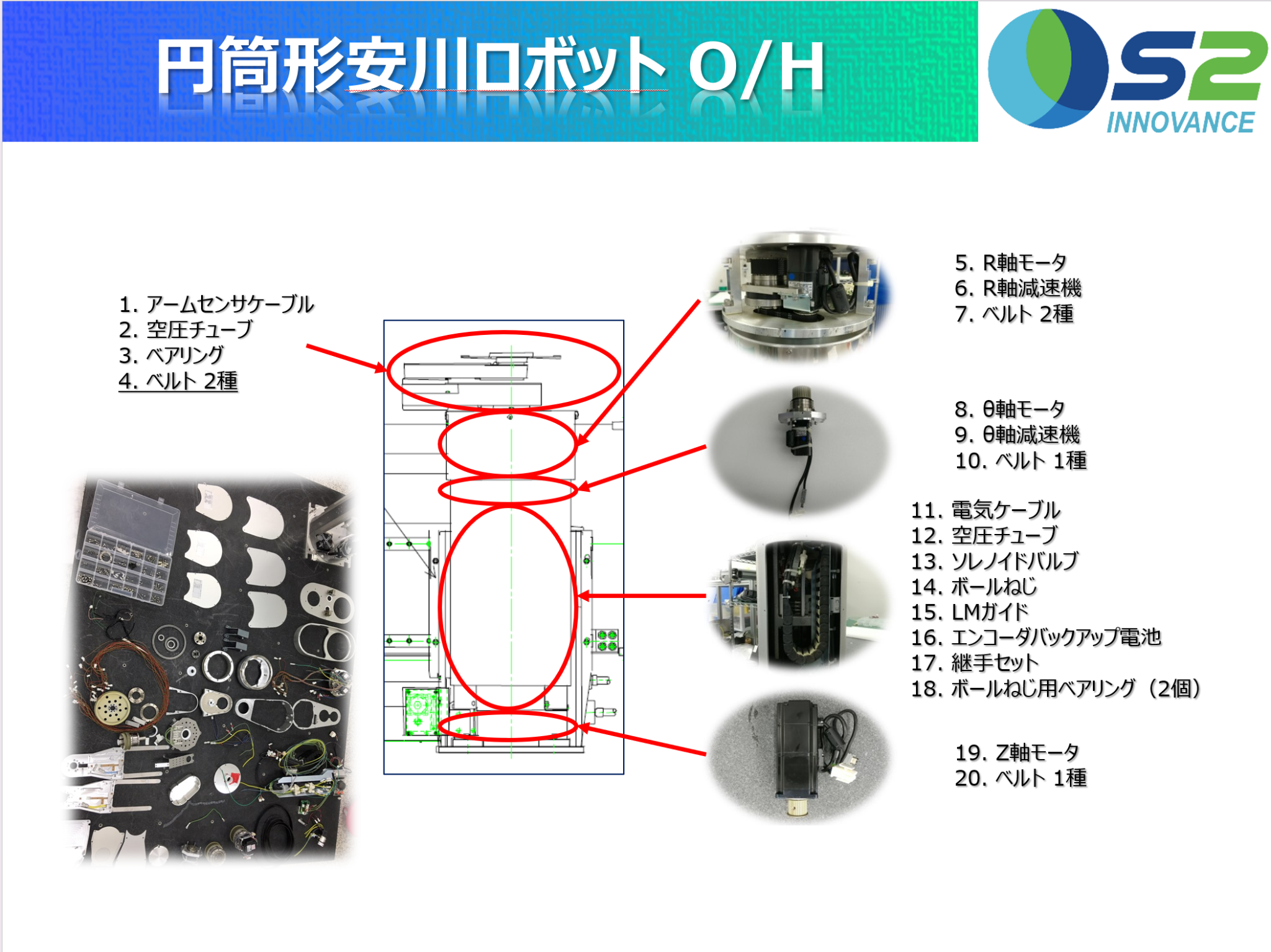 円筒形安川ロボット O/H の参考図