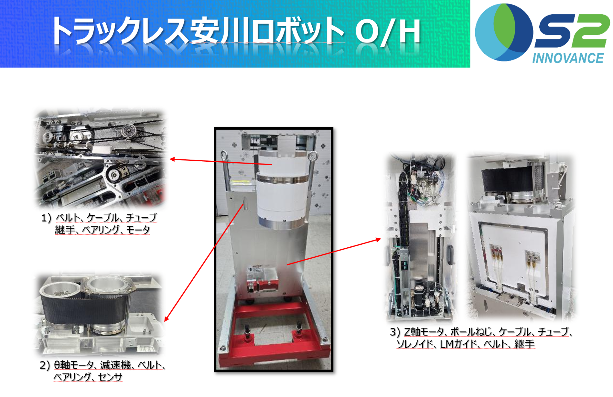 トラックレス安川ロボット O/H の参考図
